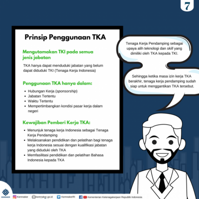 Prinsip Penggunaan TKA #1 - 20180424
